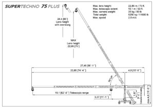 75' technocrane dimensions