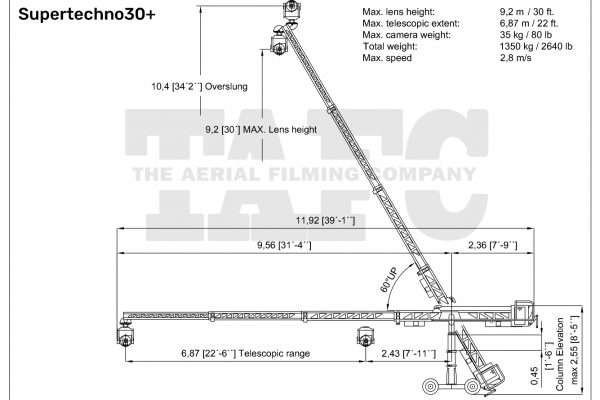 technocrane rental